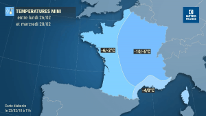 Weather Temperature Forecast