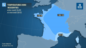 Weather Temperature Forecast Perceived