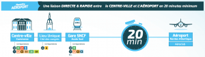 The Nantes Airport Shuttle