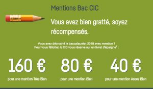 Mentions BAC Très Bien