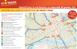 Manif 2020-01-29